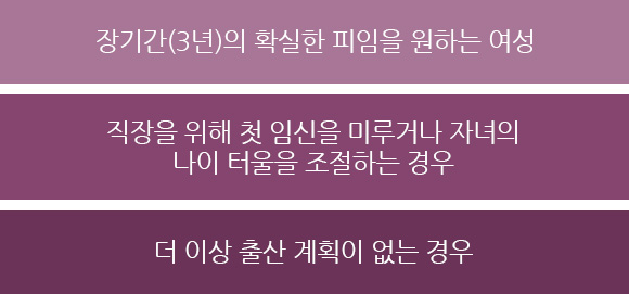 임플라논 시술이 적합한 경우